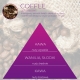 <B>COFFEE</B> wkład zapachowy do Infinity Home